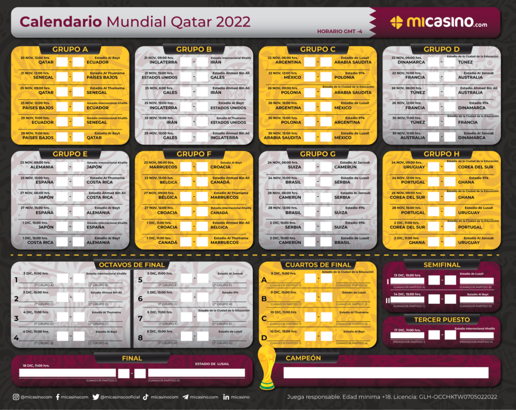 Cómo jugar la Quiniela del Mundial de Qatar 2022 - Mi Casino