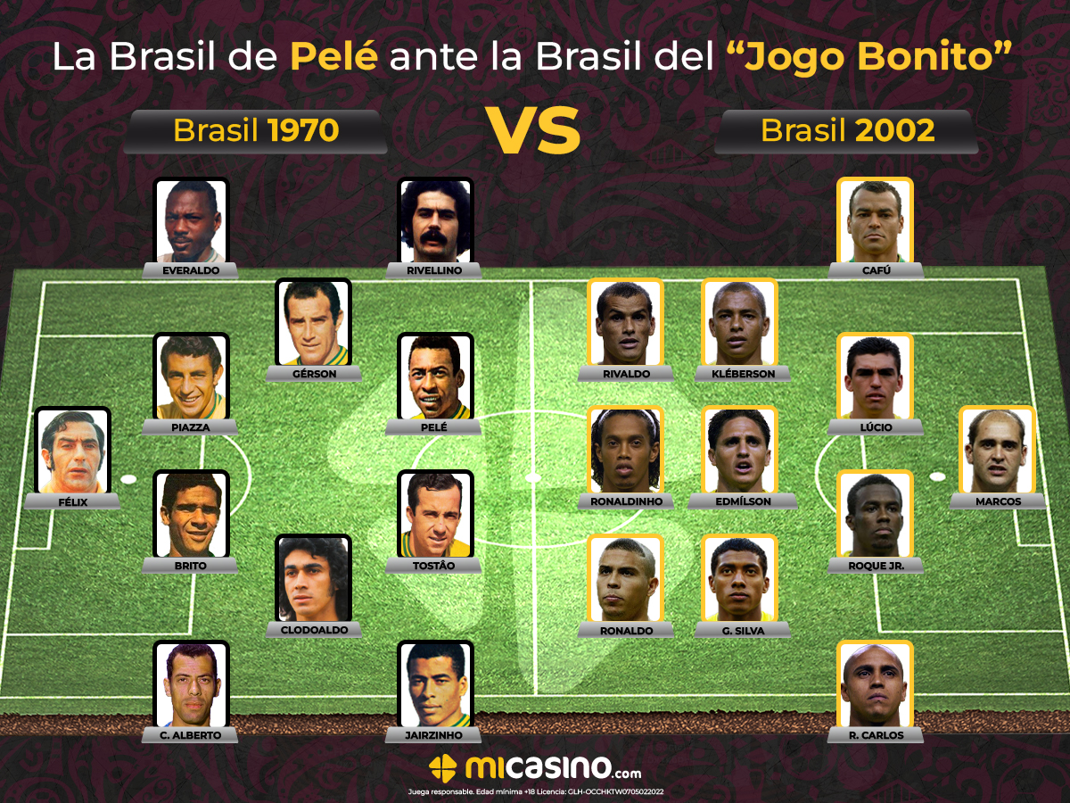 Cara BRASIL VS BRASIL La Brasil de Pelé ante la Brasil del “Jogo Bonito”- Mi Casino