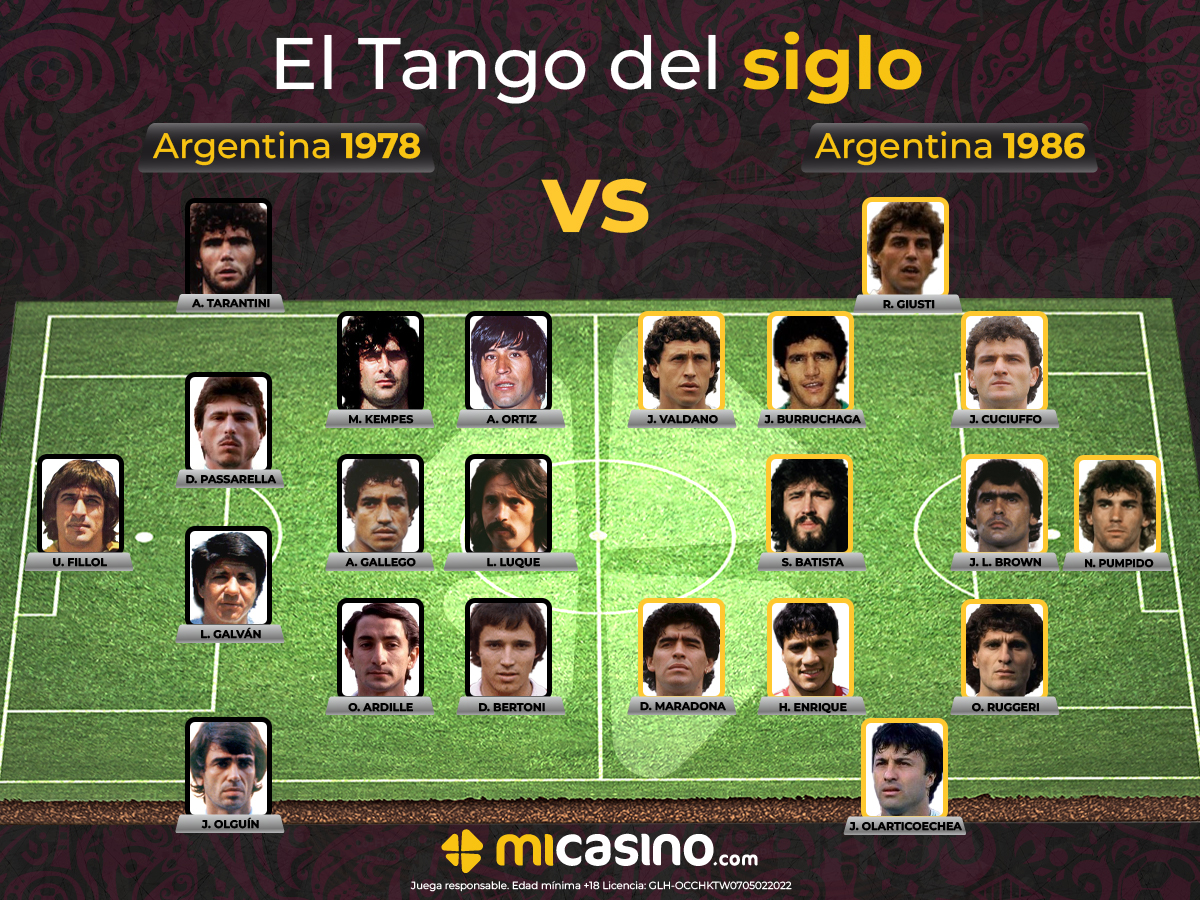 El Tango del siglo Argentina 1978 vs Argentina 1986- Mi Casino