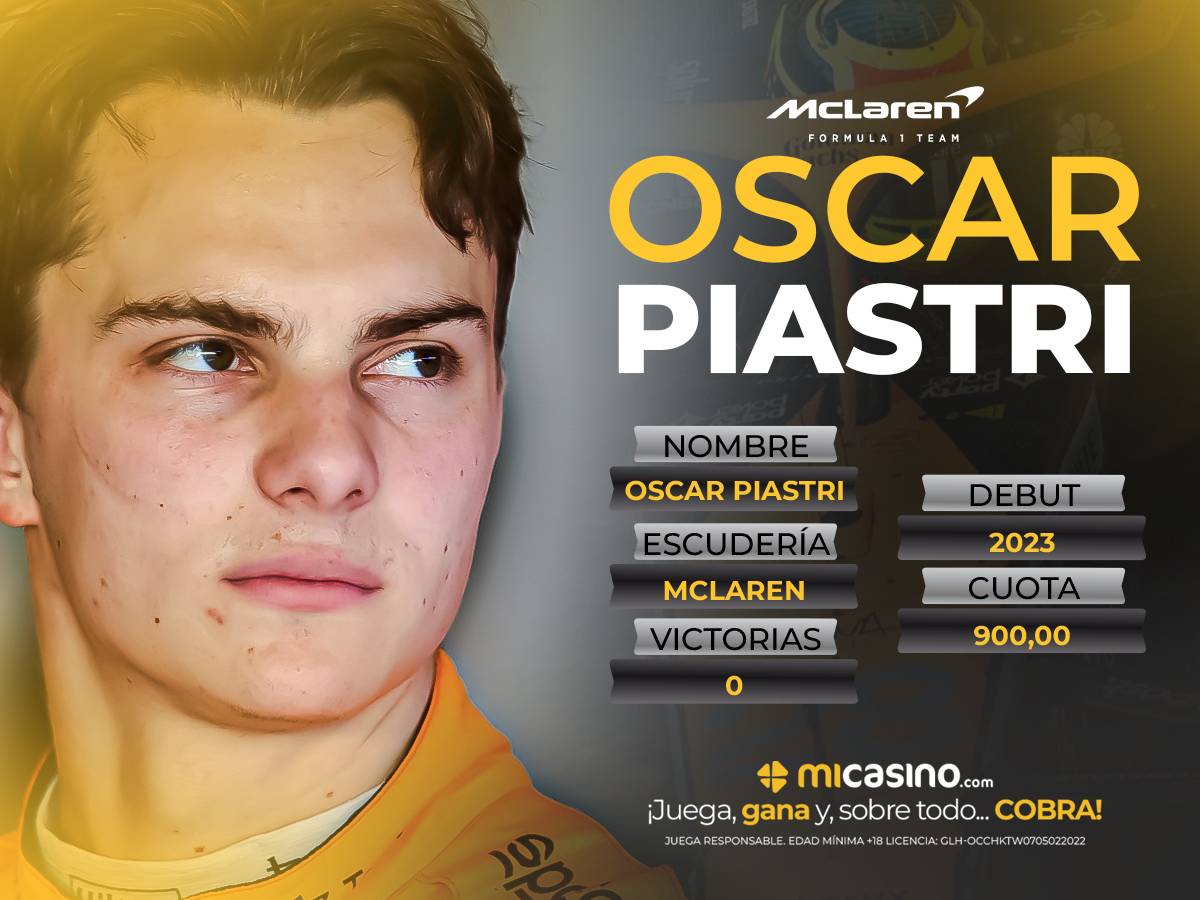 Figura de la Fórmula 1_ Oscar Piastri - Mi Casino