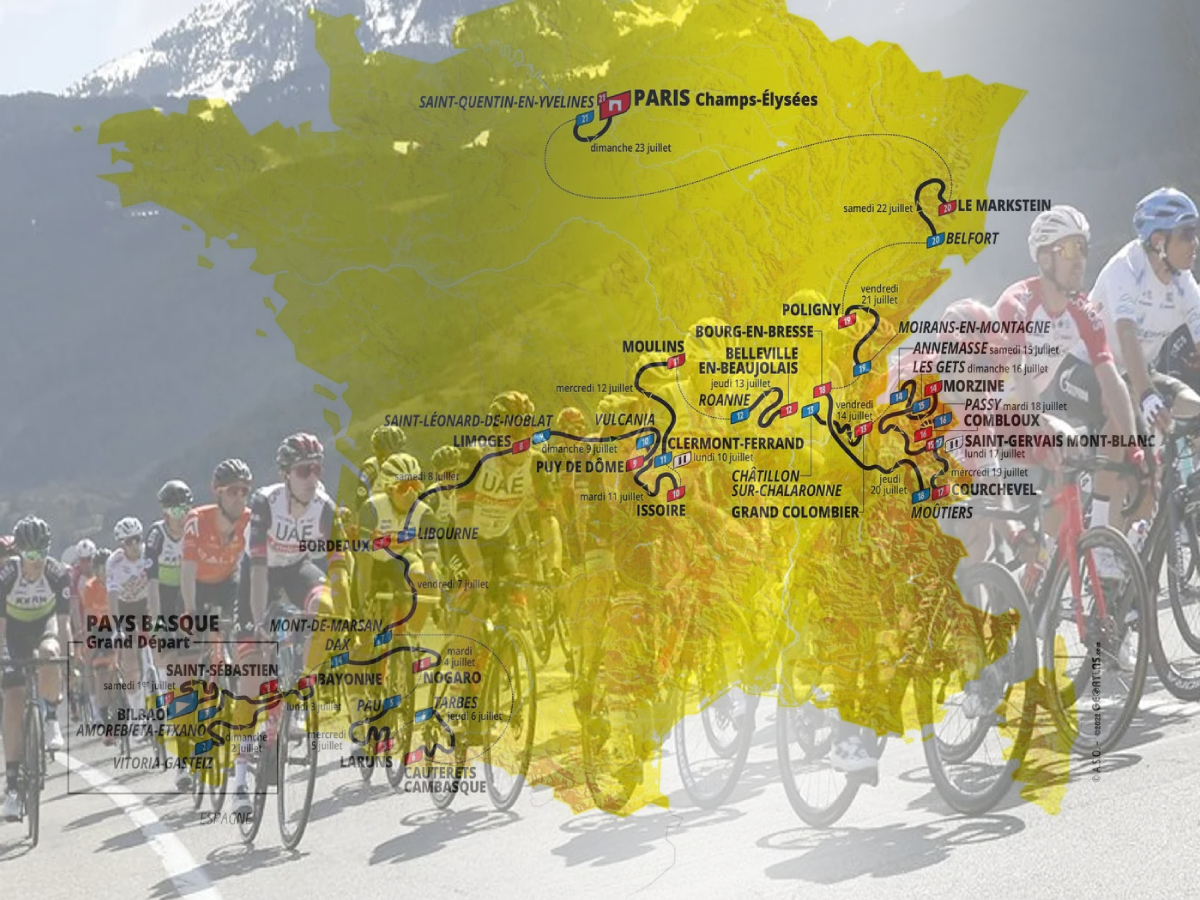 Datos curiosos del Tour de Francia 2023 MiCasino