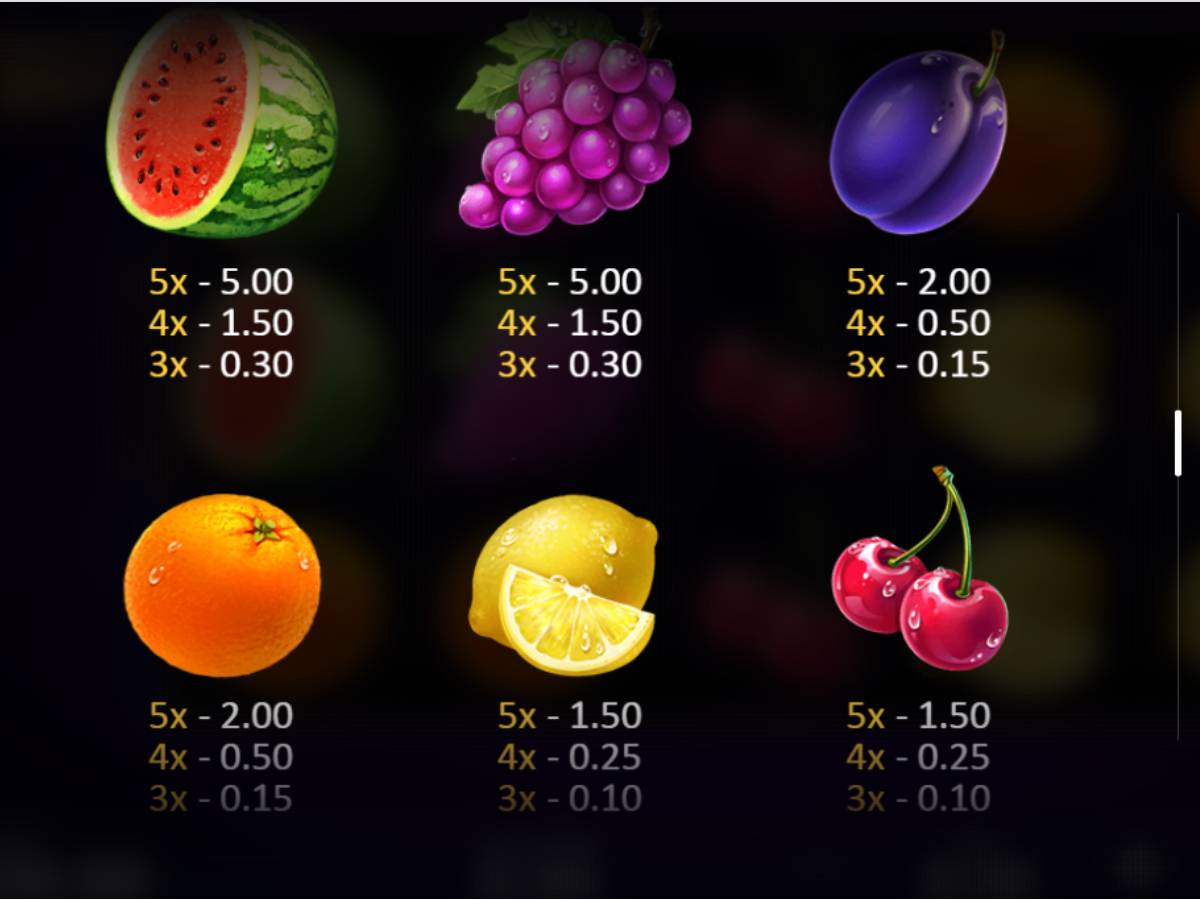 Tragamonedas 3 Fruits Win: gana dinero fácil con las frutas de la suerte