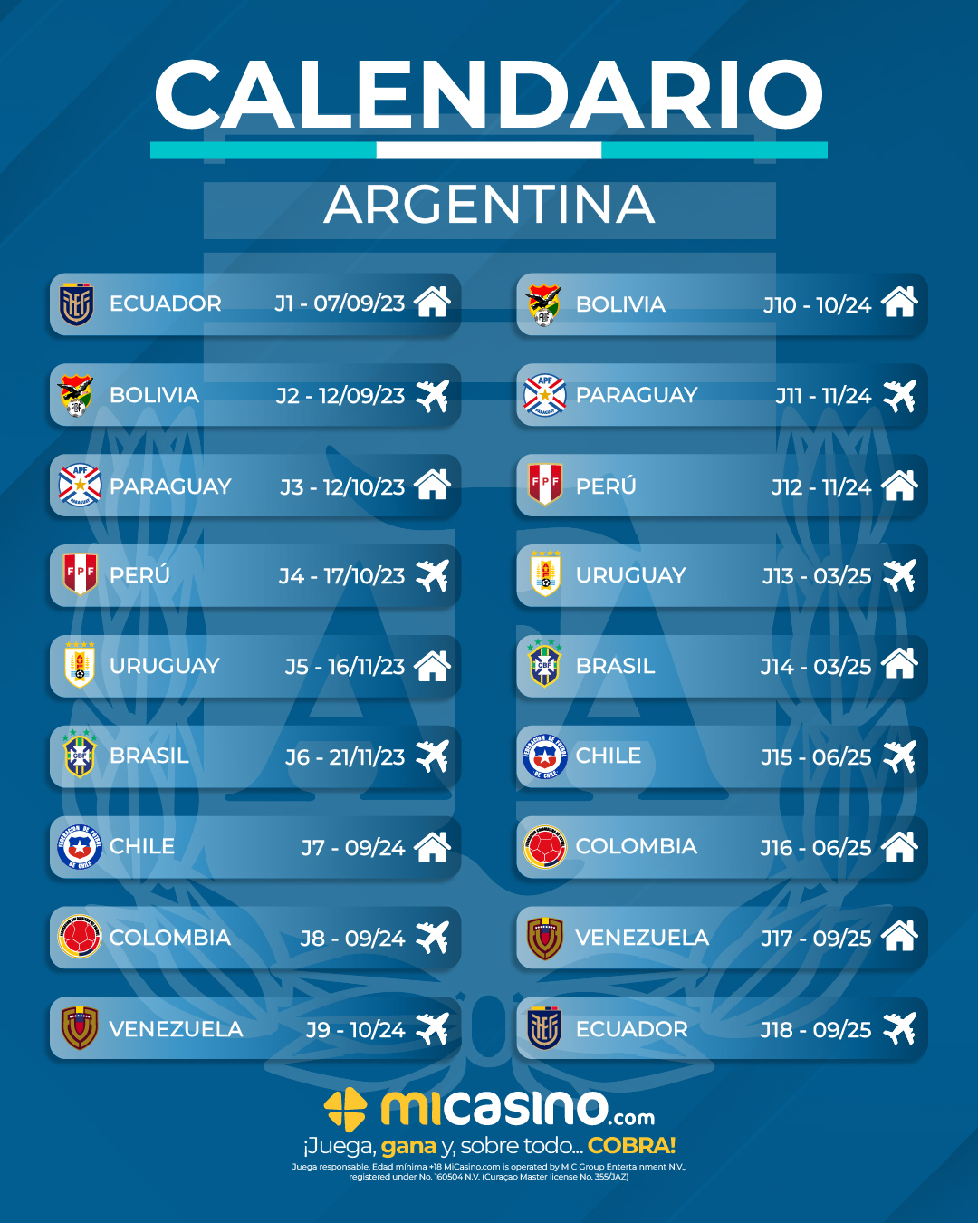calendario de argentina eliminatorias conmebol mundial 2026