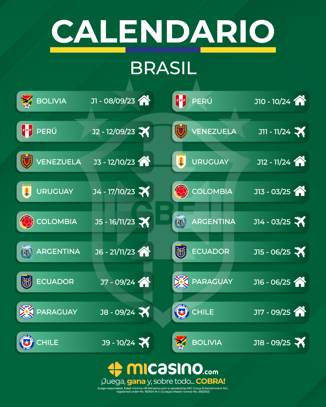 Calendario selección Brasil Eliminatorias Mundial 2026