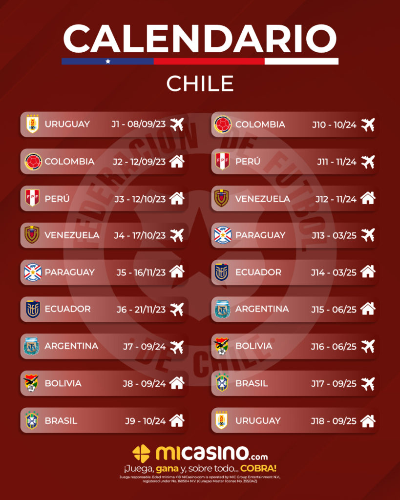 Calendario selección Chile Eliminatorias Mundial 2026 MiCasino