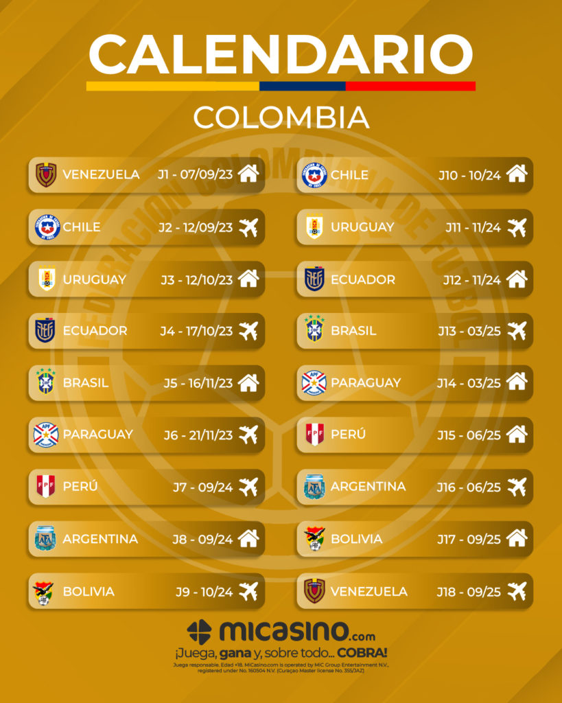 Calendario selección Colombia Eliminatorias Sudamericanas