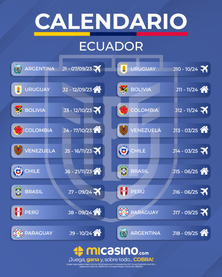 Calendario de Ecuador Eliminatorias Sudamericanas Mundial 2026