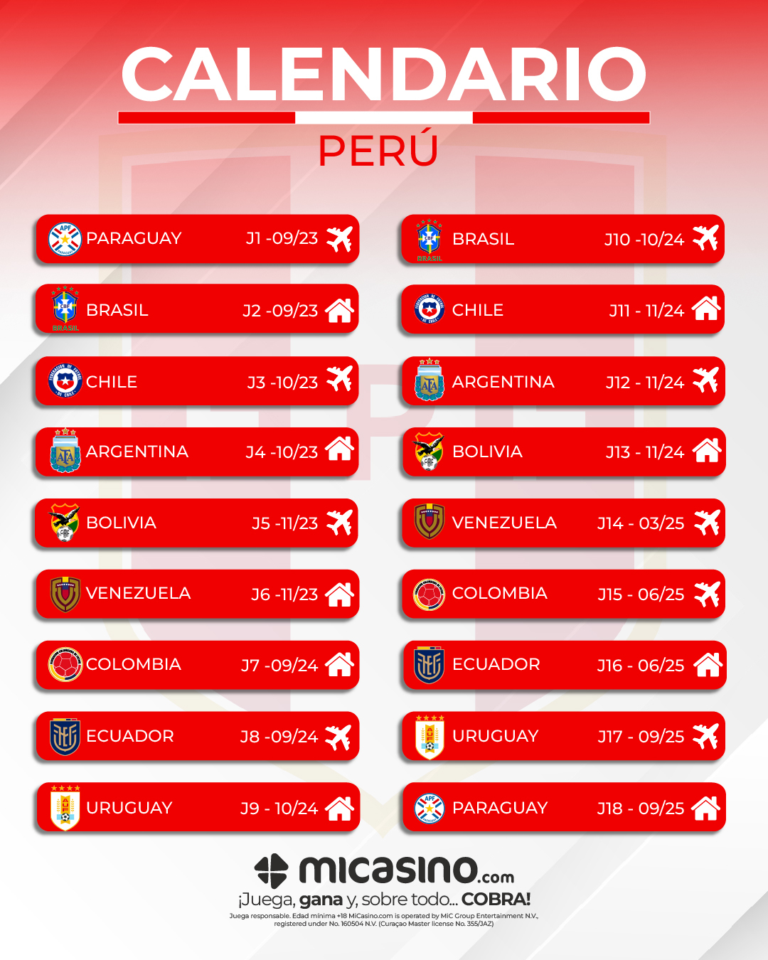 calendario de la selección Perú eliminatorias 2026
