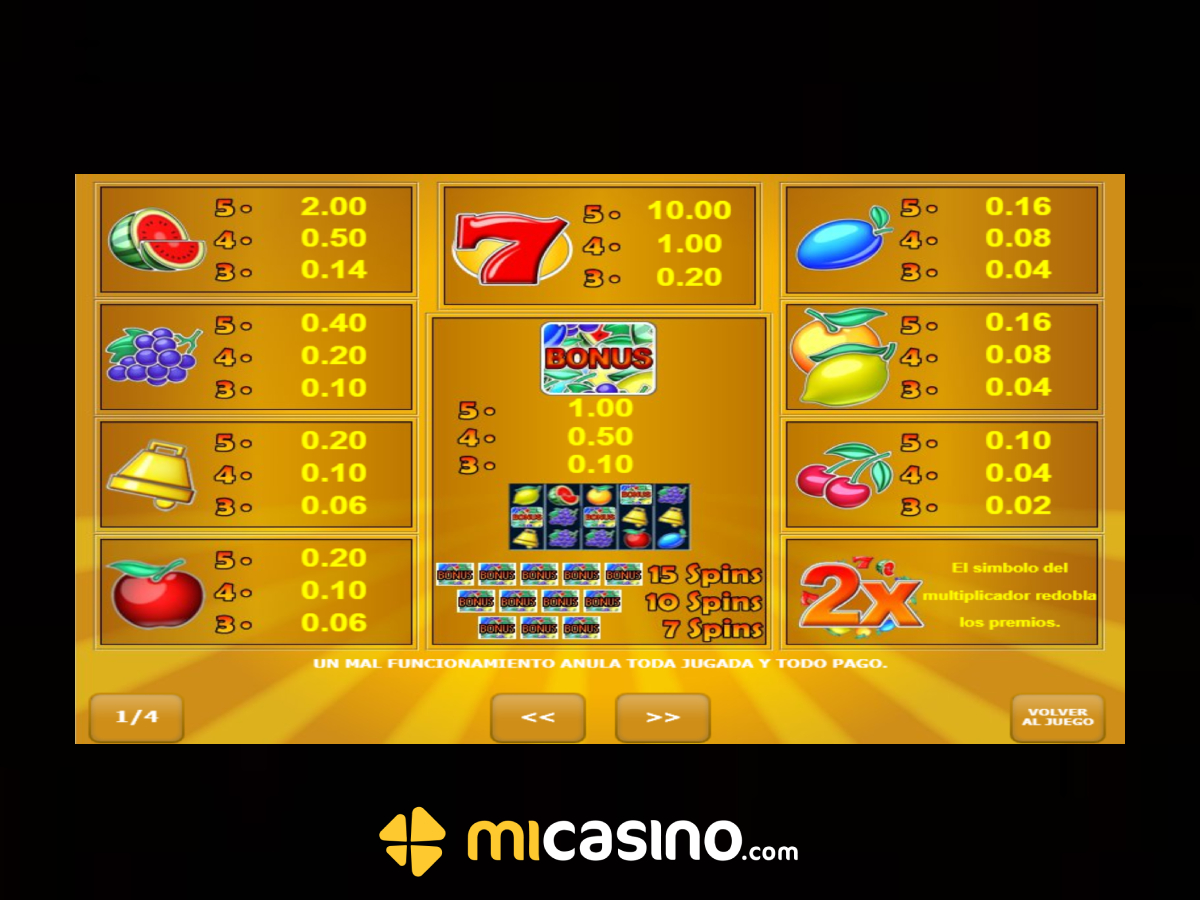 Gira hacia la Fortuna Frutal con el Tragamonedas All Ways Fruits Mi Casino (2)