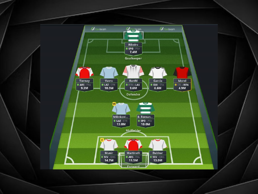 ¿Cómo jugar Fantasy Europa League?