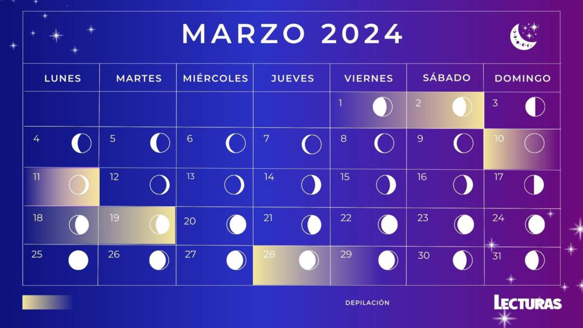 Calendario lunar marzo 2024_ Fases Lunares mi casino