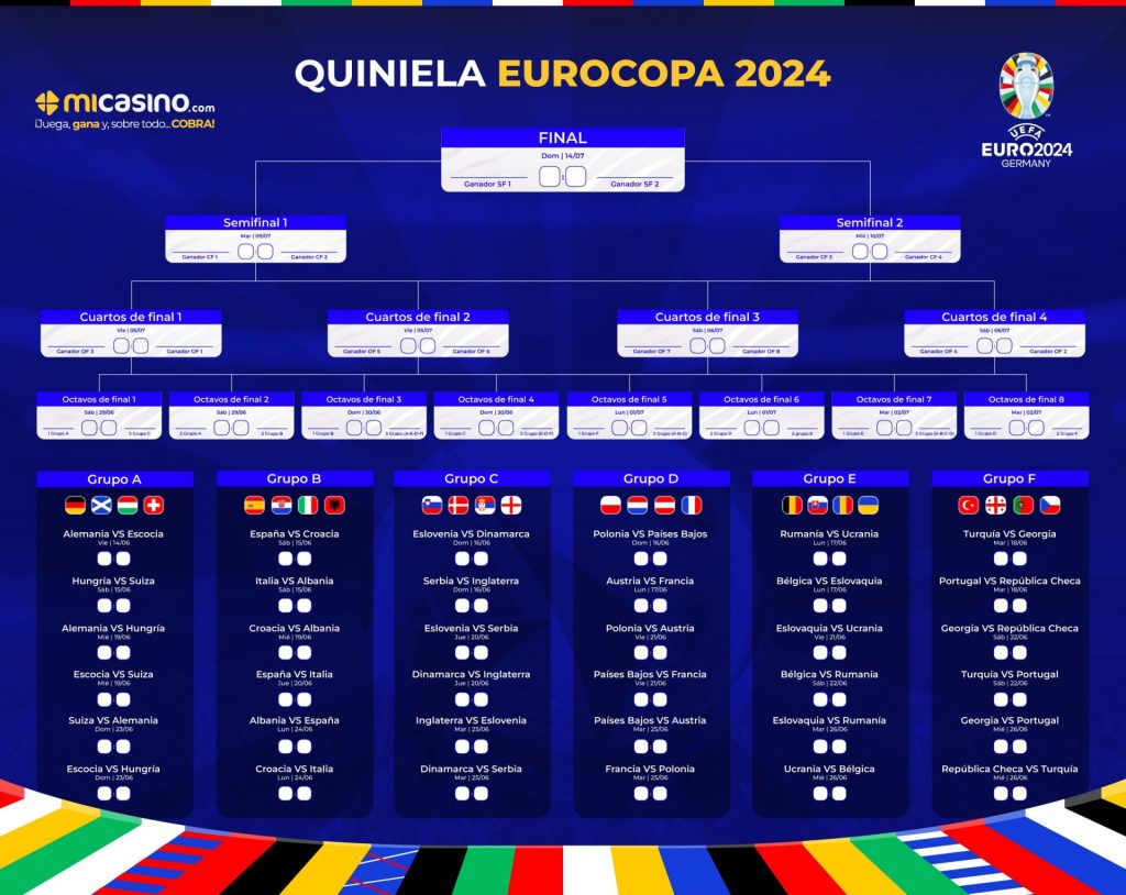¡Descarga GRATIS tu quiniela Eurocopa 2024!
