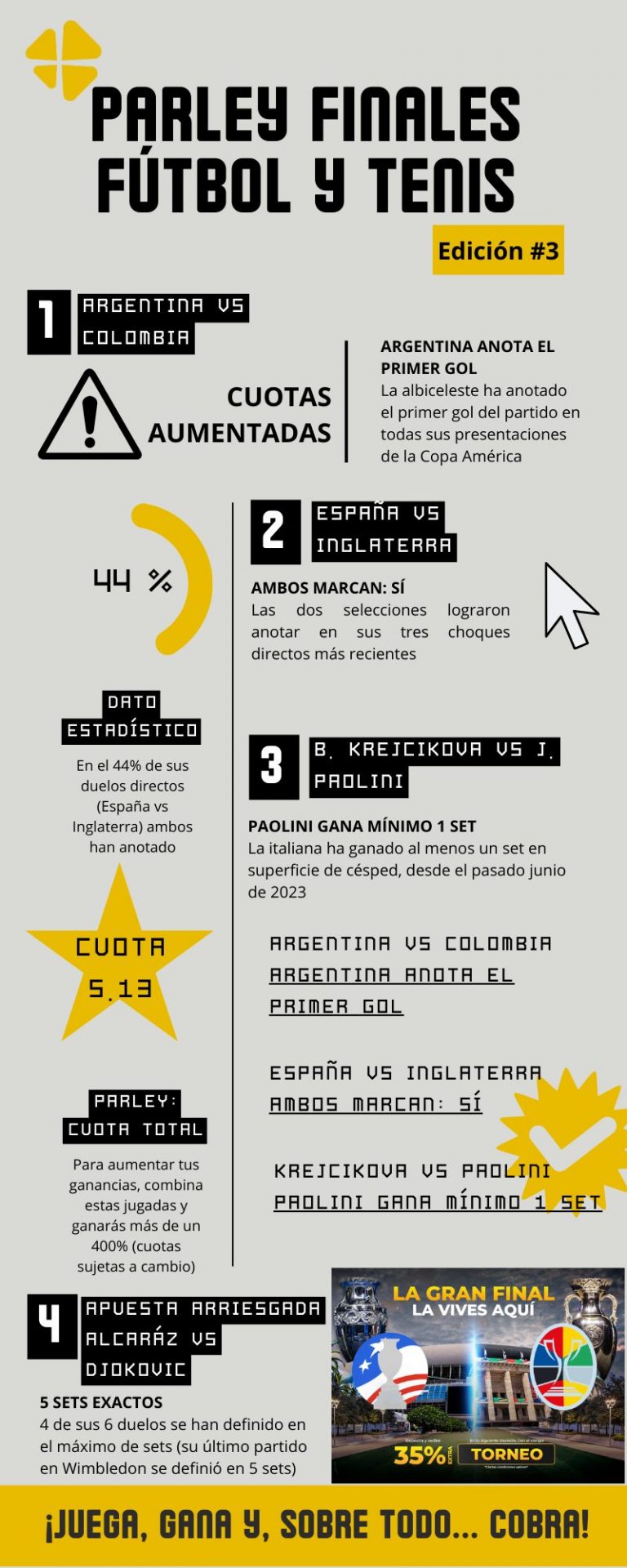 parley final Copa America, Eurocopa y Wimbledon