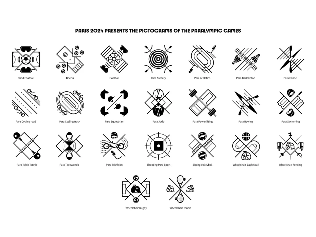 cuando es y que deportes estarán en juegos paralímpicos parís 2024 agosto septiembre jjpp pictogramas
