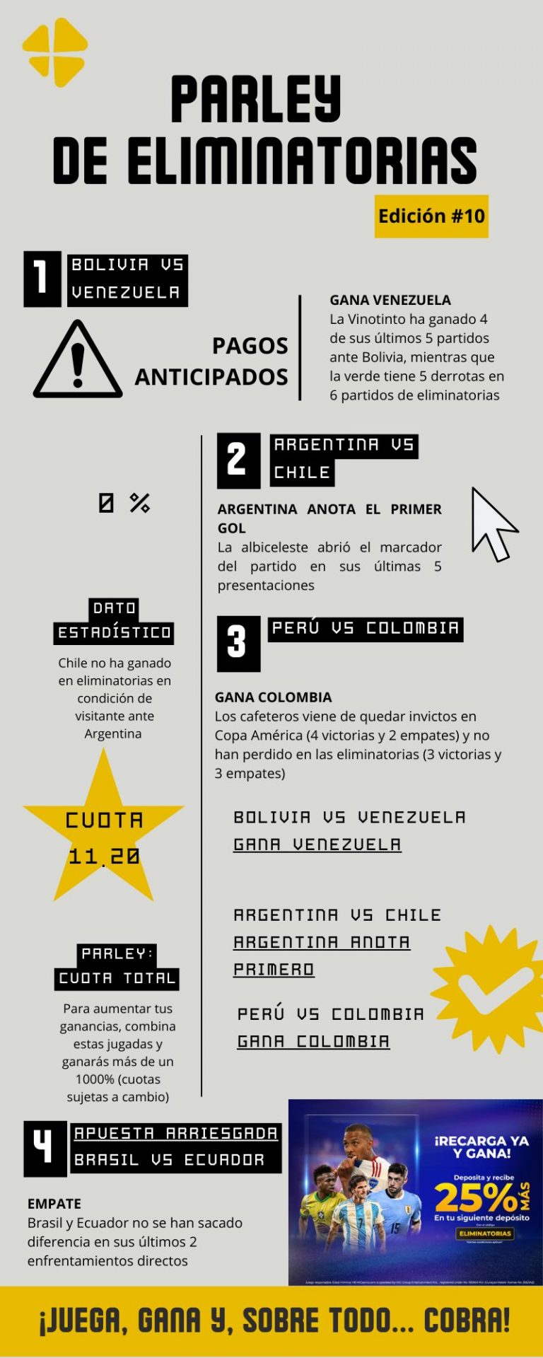 Parley eliminatorias Conmebol apuestas deportivas MiCasino.com