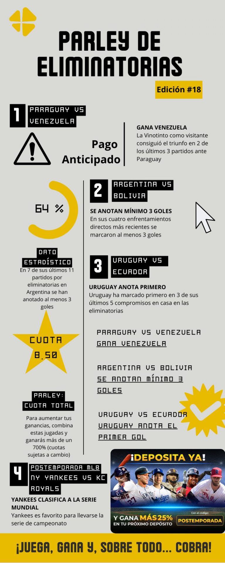 Parley eliminatorias Conmebol jornada 10 y más MiCasino.com