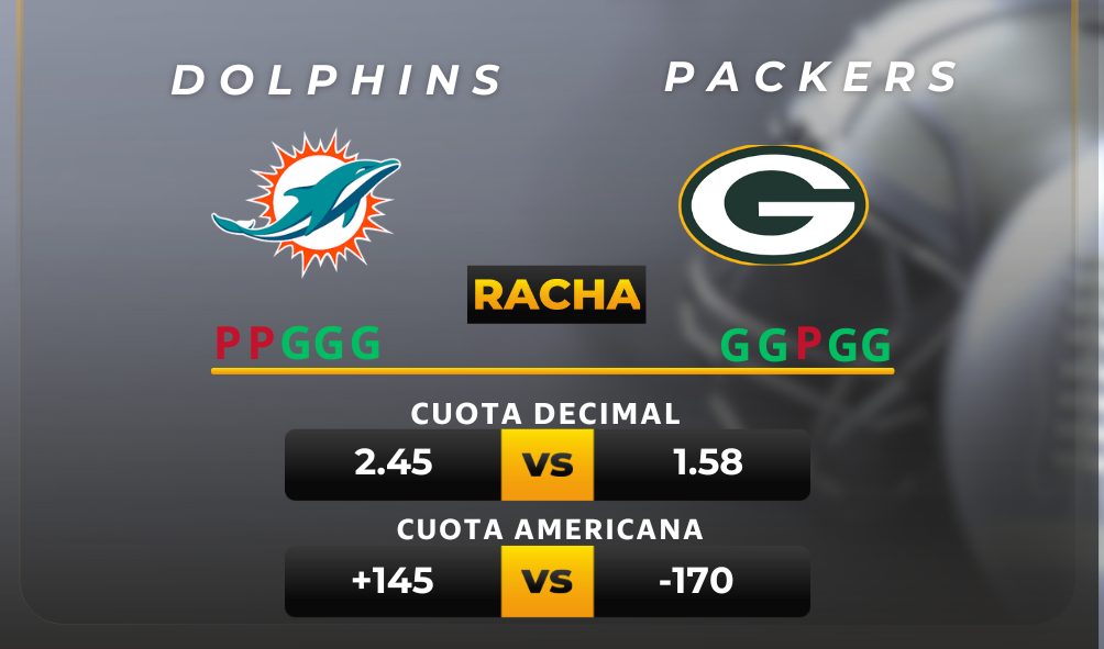 Parley y pronóstico deportivo Dolphins vs Packers - NFL MiCasino.com