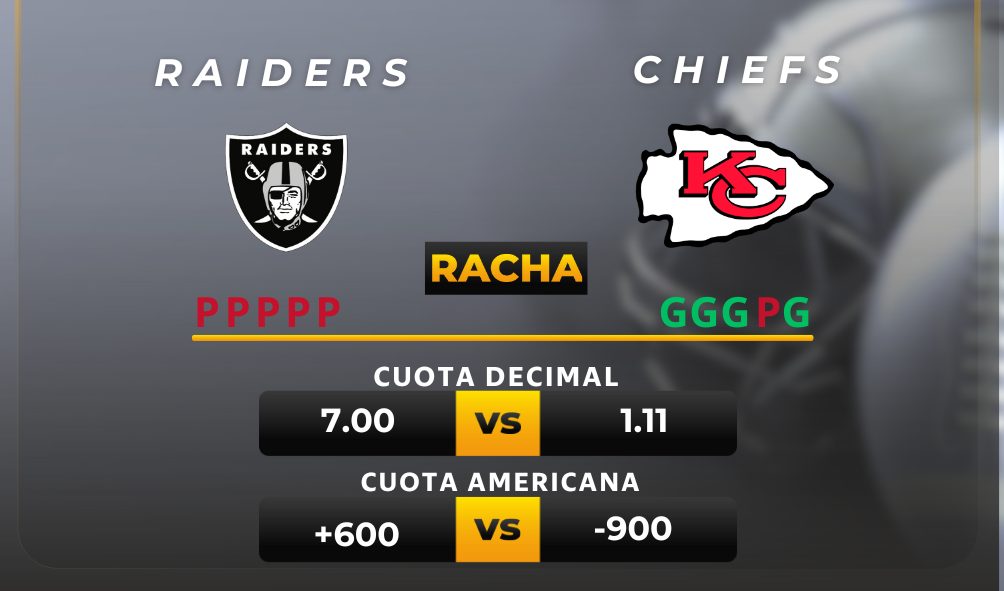 Raiders vs Chiefs pronóstico deportivo - NFL - MiCasino.com