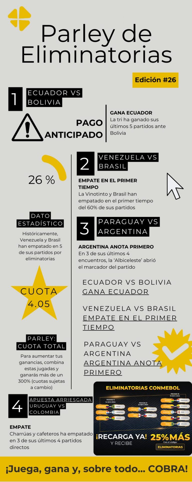 Parley y apuestas deportivas Ecuador vs Bolivia Eliminatorias Conmebol HOY jornada 11 Venezuela Brasil Paraguay Argentina Clasificación mundial 2026