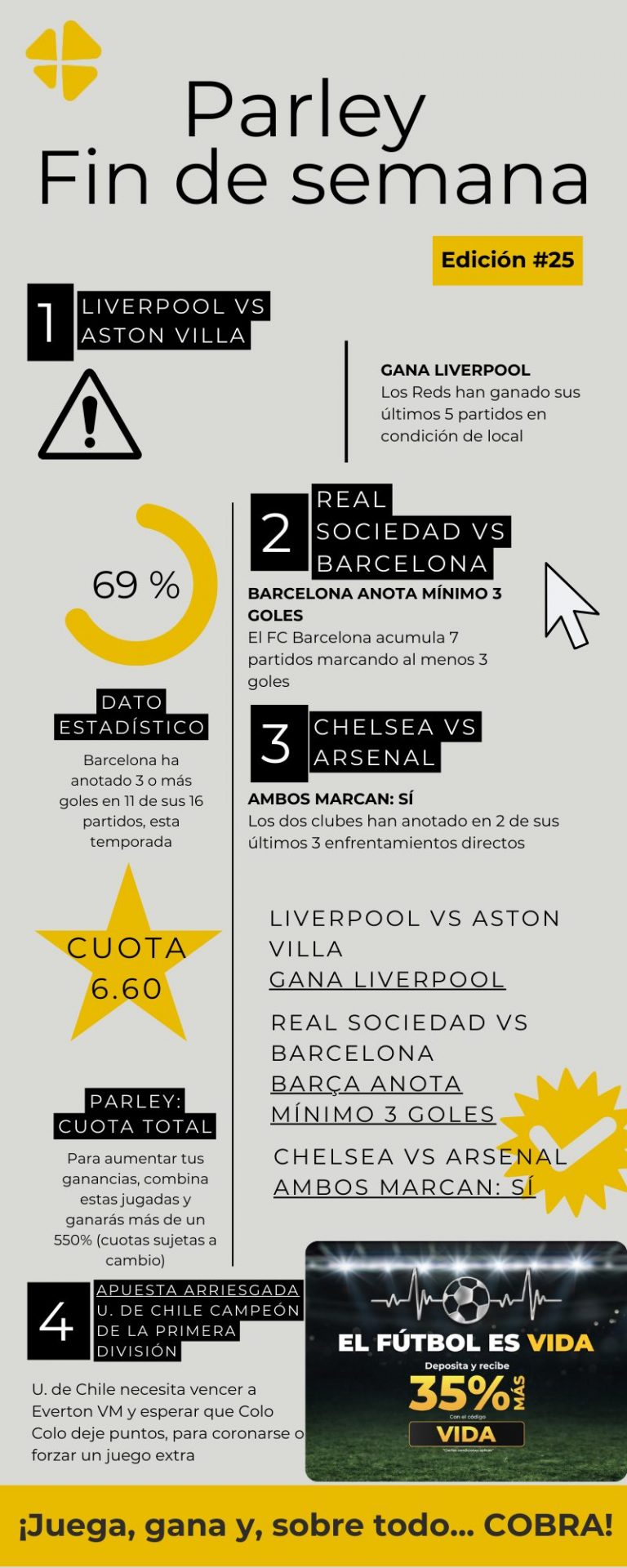 parley Chelsea vs Arsenal Apuestas Premier League Jornada 11 Liverpool Aston Villa Real Sociedad Barcelona U de chile vs Everton Primera división de chile laliga futbol español apuestas de futbol