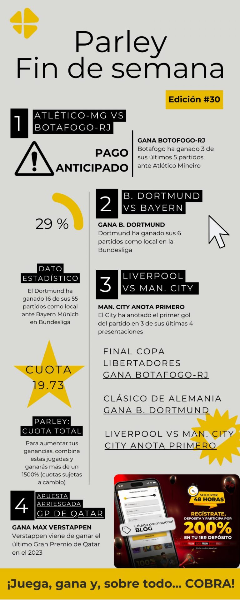 parley de fútbol y apuestas deportivas Liverpool vs Manchester City premier league final libertadores gp qatar bundesliga