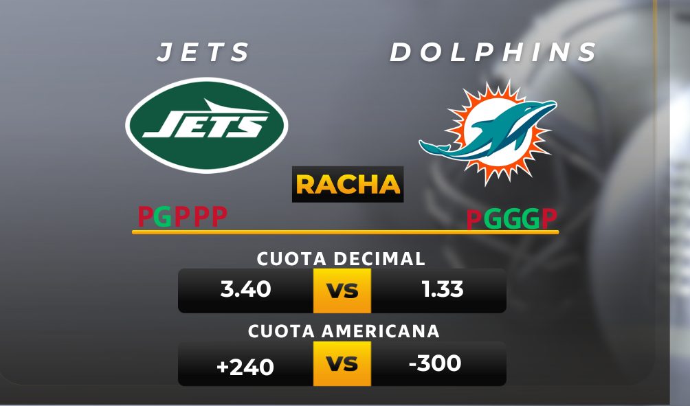 Cuotas Jets vs Dolphins MiCasino.com