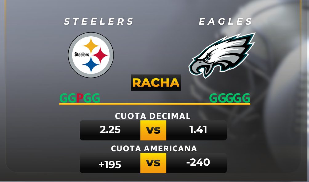 Cuotas de Steelers vs Eagles MiCasino.com