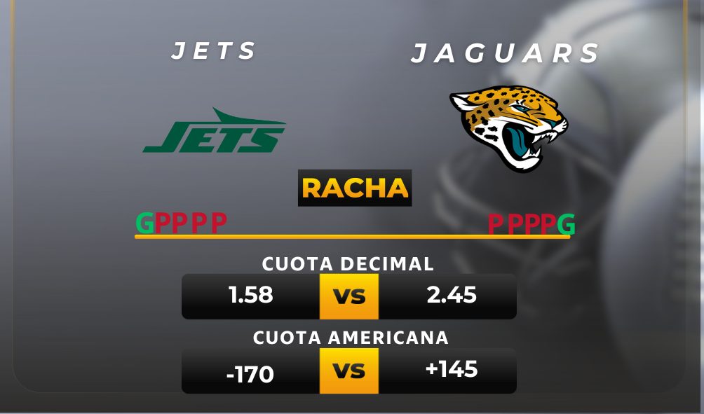 ets vs Jaguars pronóstico deportivo gratis - NFL - Semana 15 - MiCasino.com