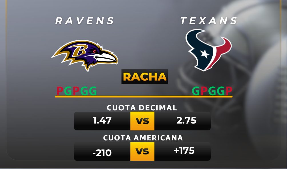 Parley y pronóstico deportivo Ravens vs Texans - NFL MiCasino.com