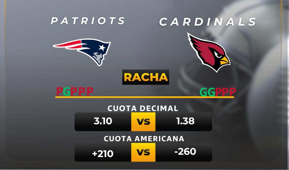 Patriots vs Cardinals pronóstico deportivo gratis - NFL - MiCasino.com