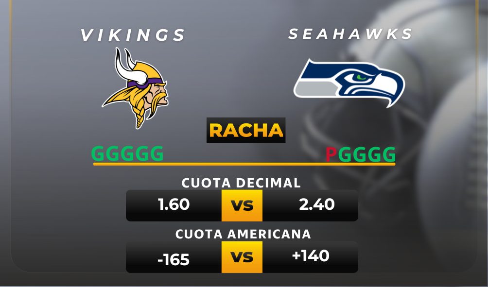 Parley y pronóstico deportivo Vikings vs. Seahawks - NFL- MiCasino.com