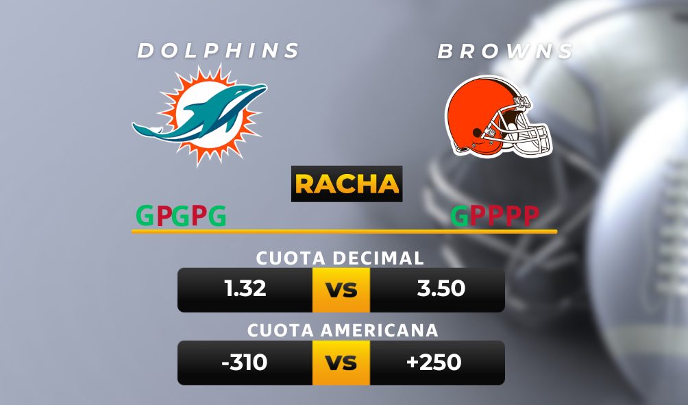 Parley y pronóstico deportivo Dolphins vs Browns - NFL