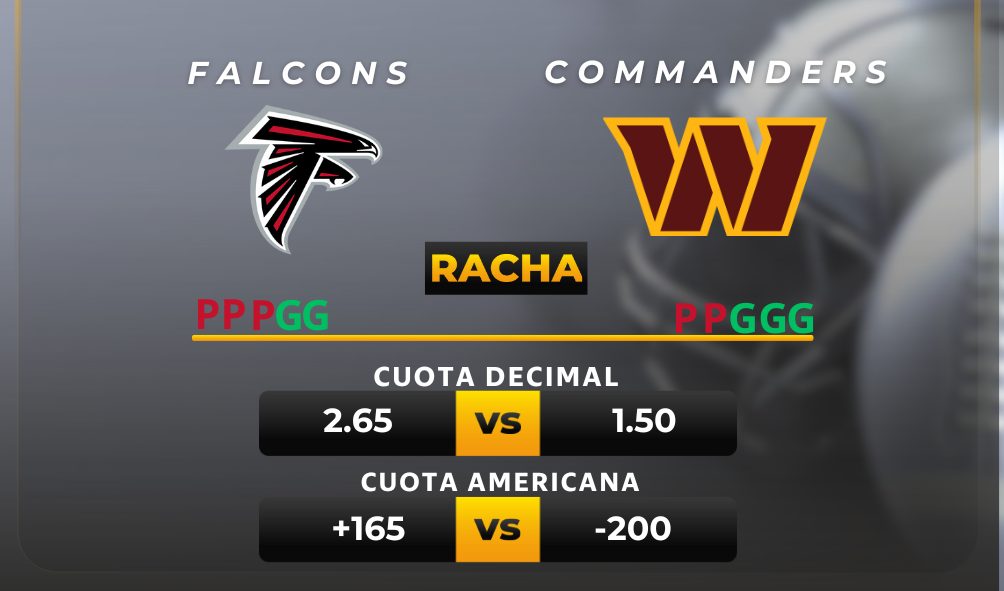 Parley y pronóstico deportivo Falcons vs Commanders - NFL