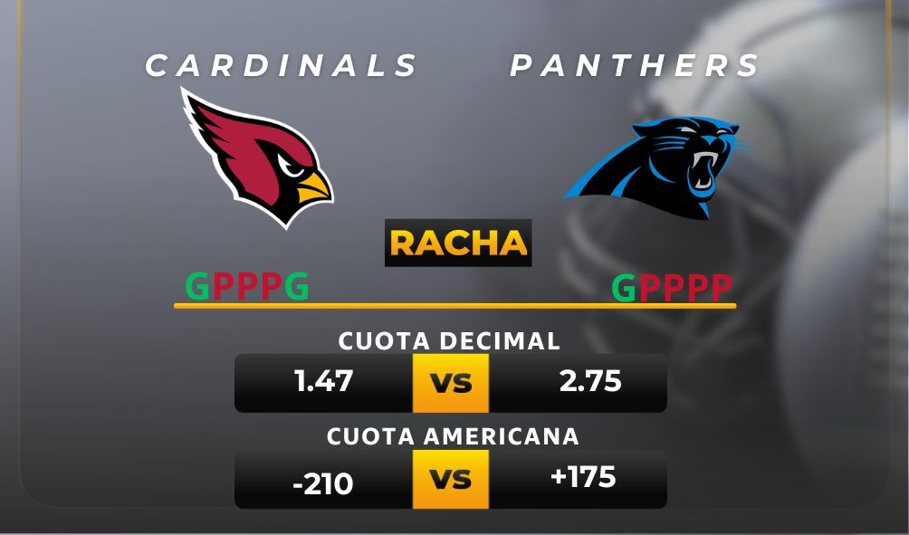 Cardinals vs Panthers pronóstico deportivo - NFL - fútbol americano - MiCasino.com