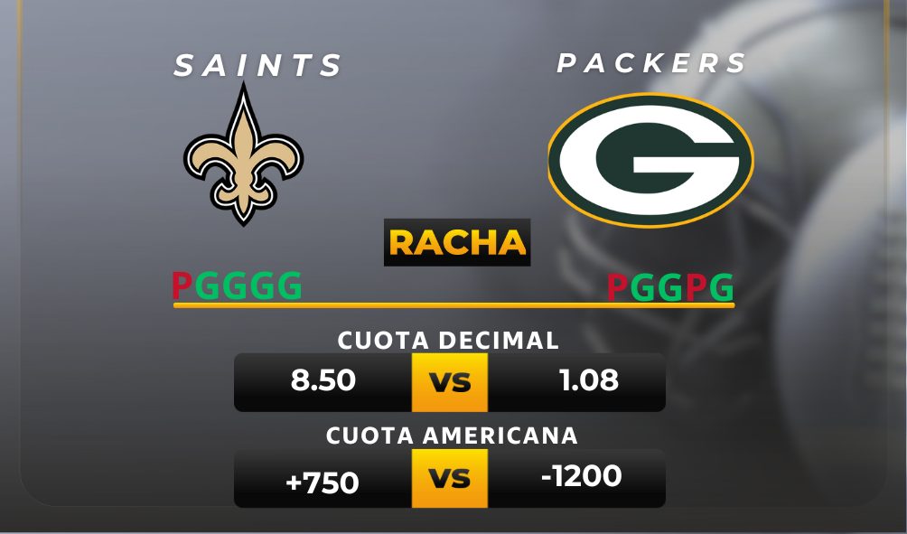 Saints vs Packers pronóstico deportivo gratis - NFL - Fútbol Americano - MiCasino.com