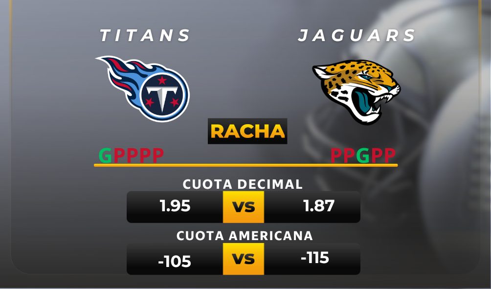 Titans vs Jaguars pronóstico deportivo gratis- NFL - Fútbol Americano - MiCasino.com