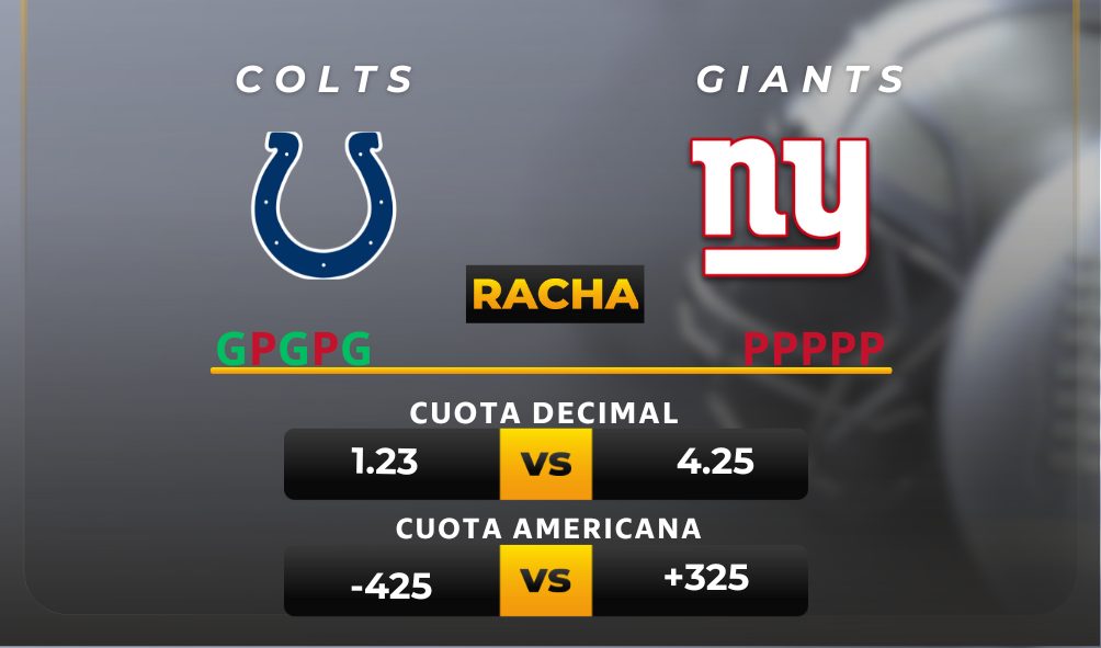 Colts vs Giants pronóstico deportivo gratis - NFL - Apuestas hoy - MiCasino.com