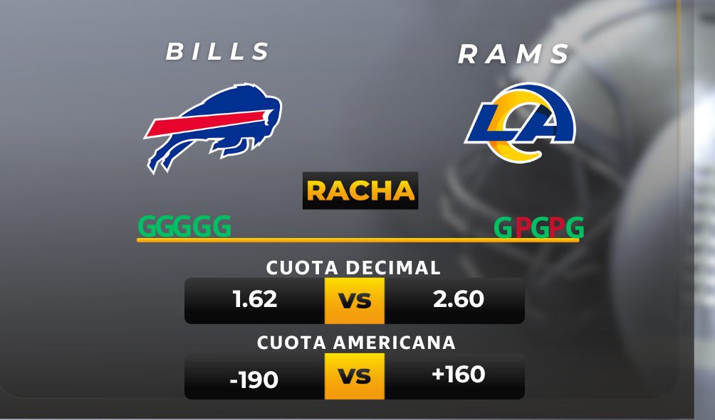 Parley y pronóstico deportivo Bills vs Rams - NFL- MiCasino.com