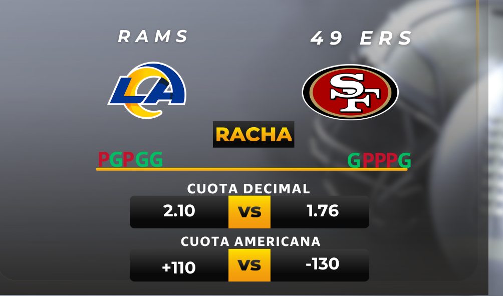 Parley y pronóstico deportivo Rams vs 49ers - NFL- MiCasino.com