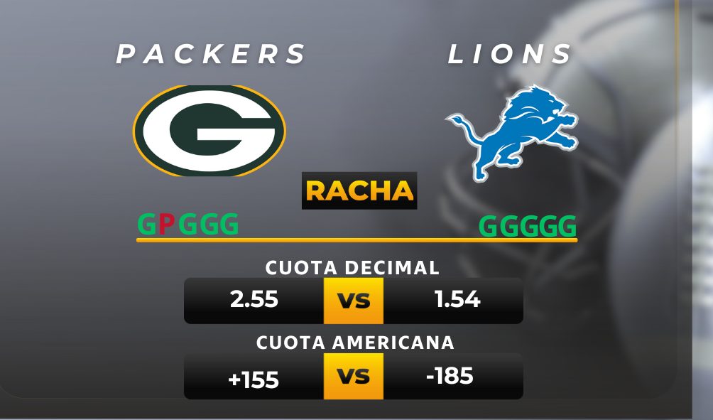 Packers vs Lions pronóstico deportivo - NFL - Apuesta recomendada