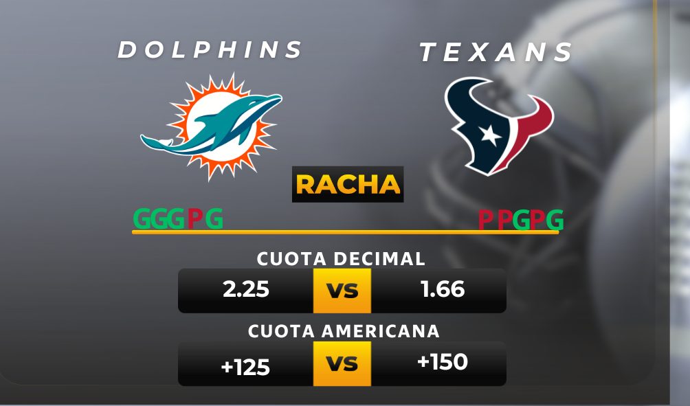 Dolphins vs Texans pronóstico deportivo gratis - NFL - MiCasino.com