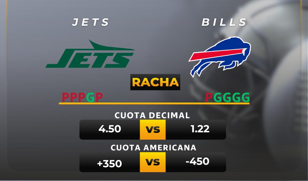 Jets vs. Bills cuotas NFL MiCasino.com