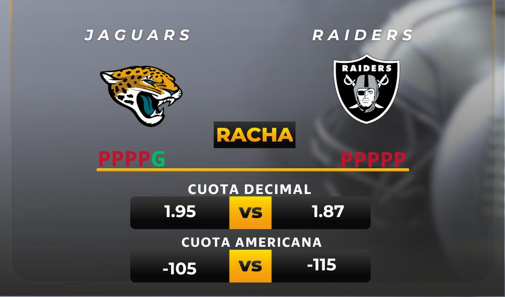 apuestas deportivas Jaguars vs Raiders pronóstico y resultados NFL semana 17 hoy futbol americano