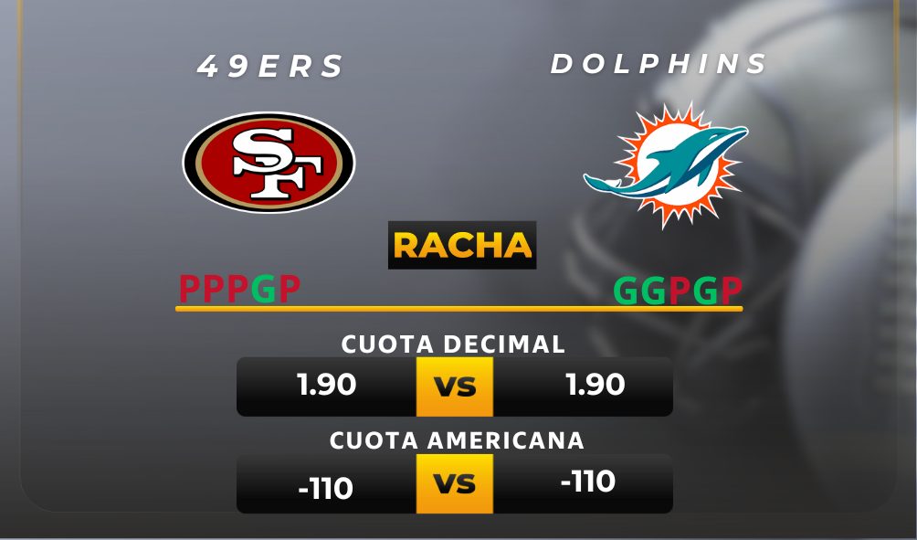 apuestas deportivas y pronóstico NFL 49ers vs Dolphins resultados futbol americano semana 16 momios picks