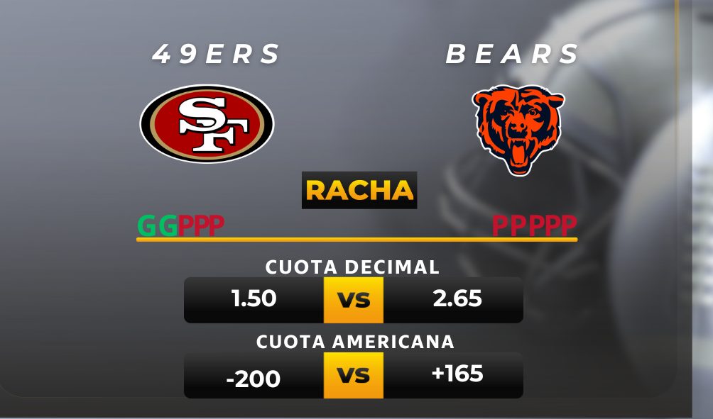 apuestas para hoy 49ers vs Bears pronóstico y resultados NFL hoy semana 14 futbol americano