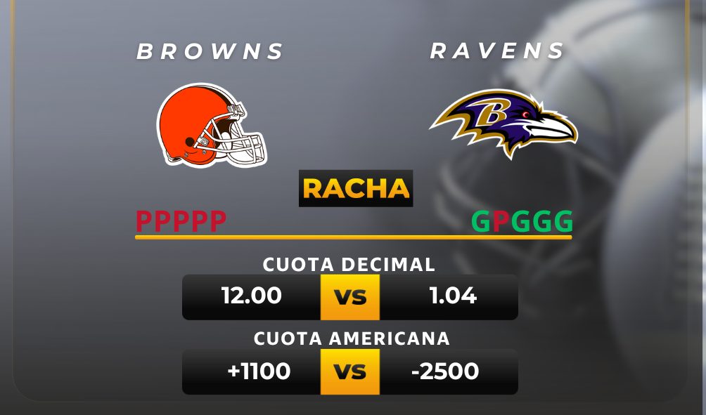 Browns vs Ravens pronóstico NFL y resultados gratis HOY apuestas para hoy