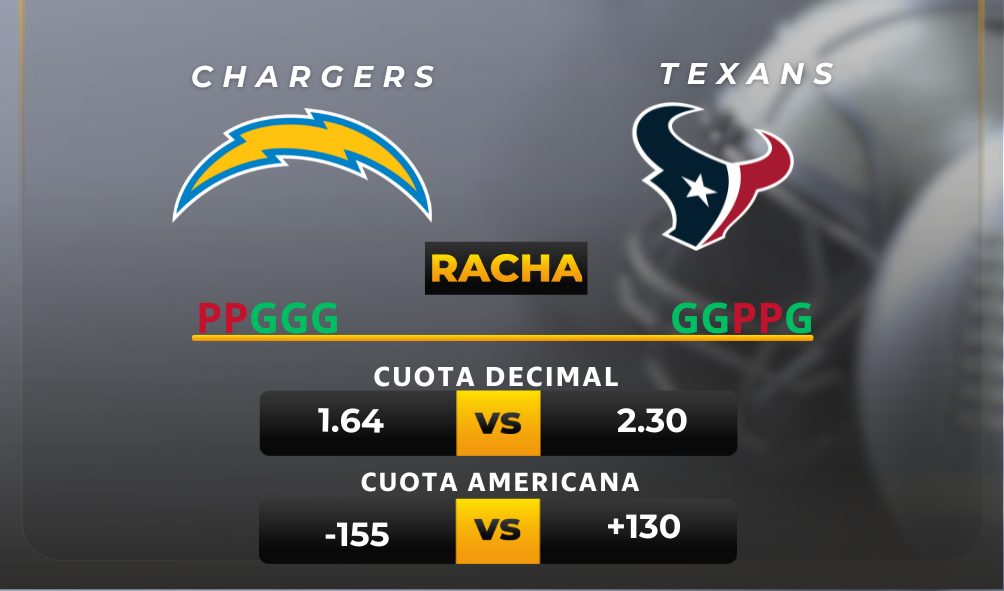 Cuotas Chargers vs Texans NFL MiCasino.com