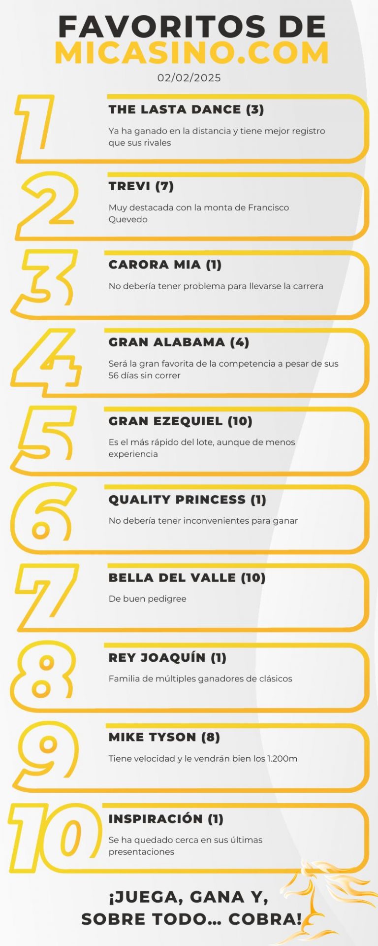 Favoritos a ganar este domingo en La Rinconada MiCasino.com