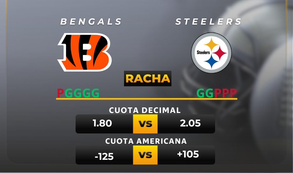 Parley y pronóstico deportivo Bengals vs Steelers - NFL- MiCasino.com