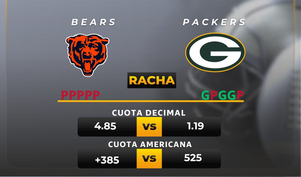 Parley y pronóstico deportivo Bears vs Packers - NFL- MiCasino.com